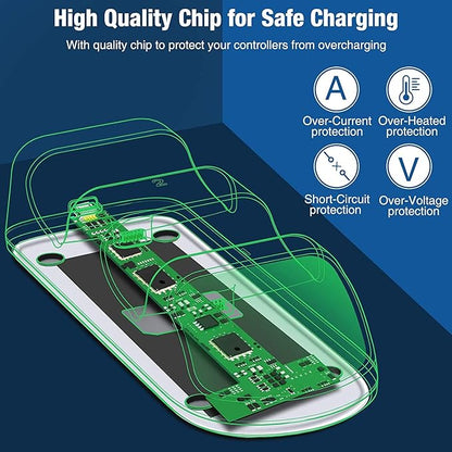 PS5 Controller Charging Station